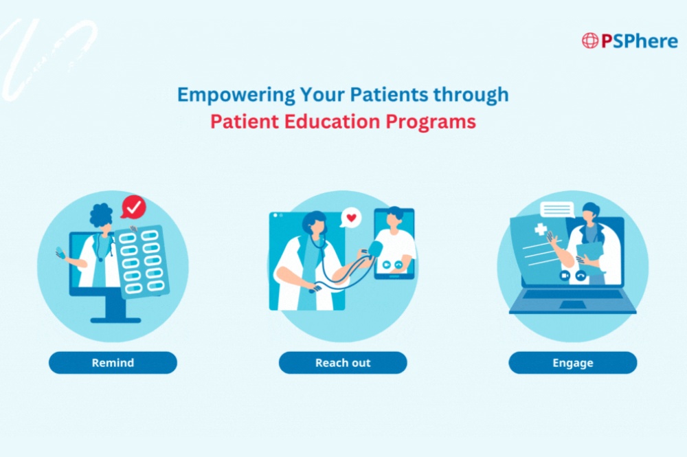 Patient Support Programs What Are They And What Do They Offer Psphere